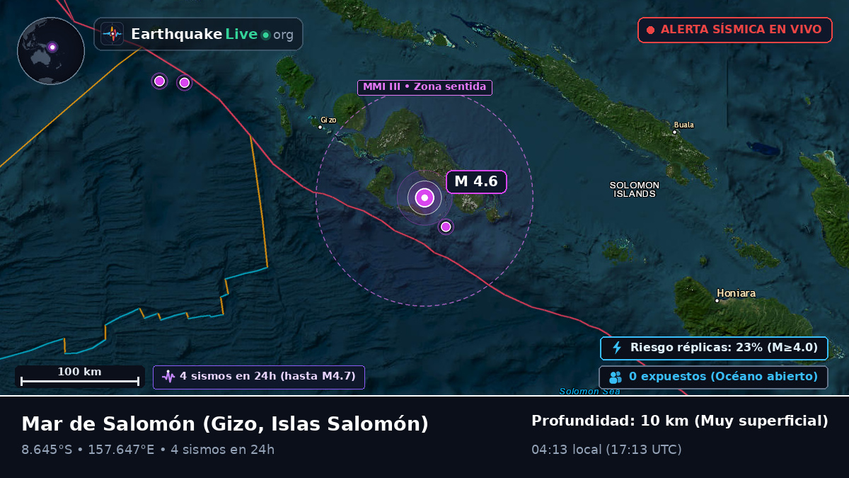 Mar de Salomón (Islas Salomón)