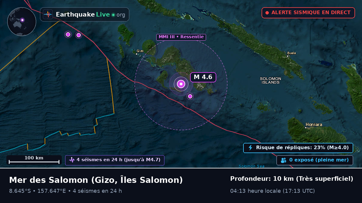 Mer des Salomon (Îles Salomon)