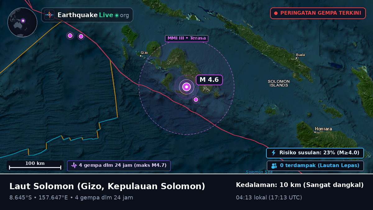 Laut Solomon (Kepulauan Solomon)
