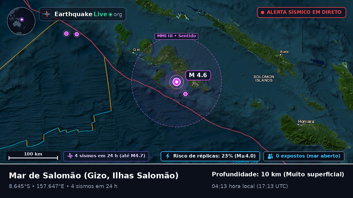 Mar de Salomão (Ilhas Salomão)