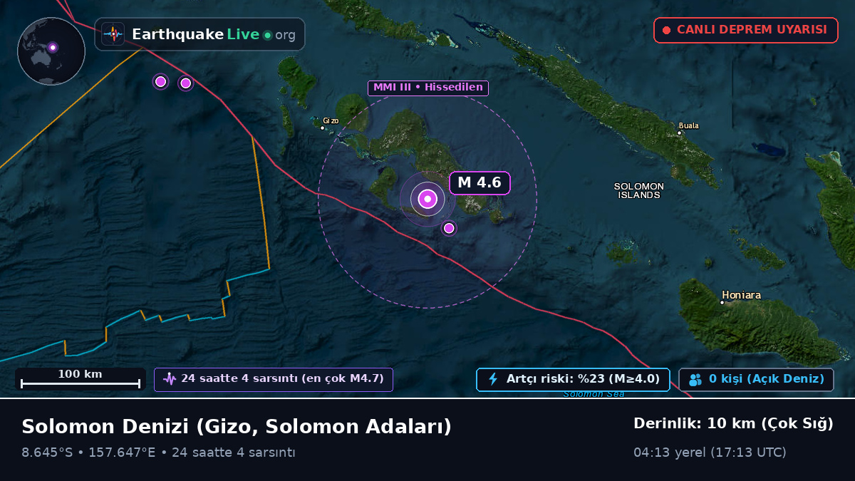Solomon Denizi (Solomon Adaları)