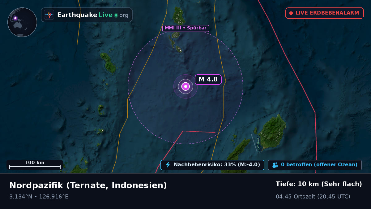 Nordpazifik (Indonesien)