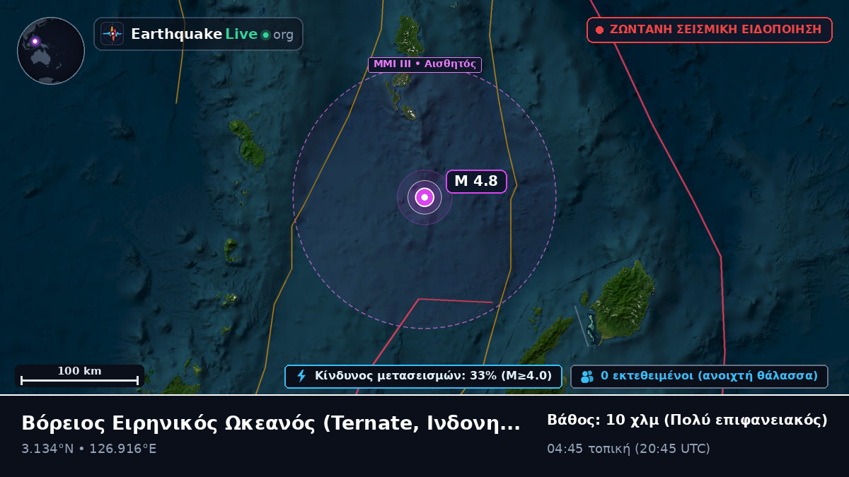 Βόρειος Ειρηνικός Ωκεανός (Ινδονησία)