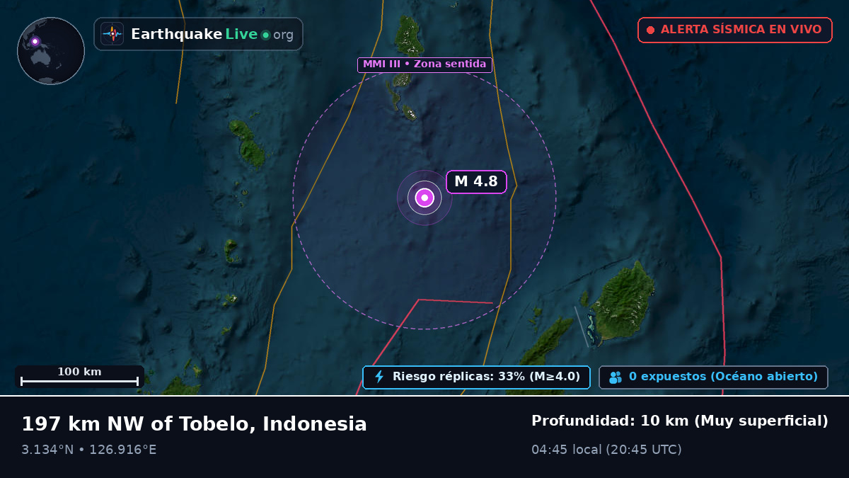 Océano Pacífico Norte (Indonesia)