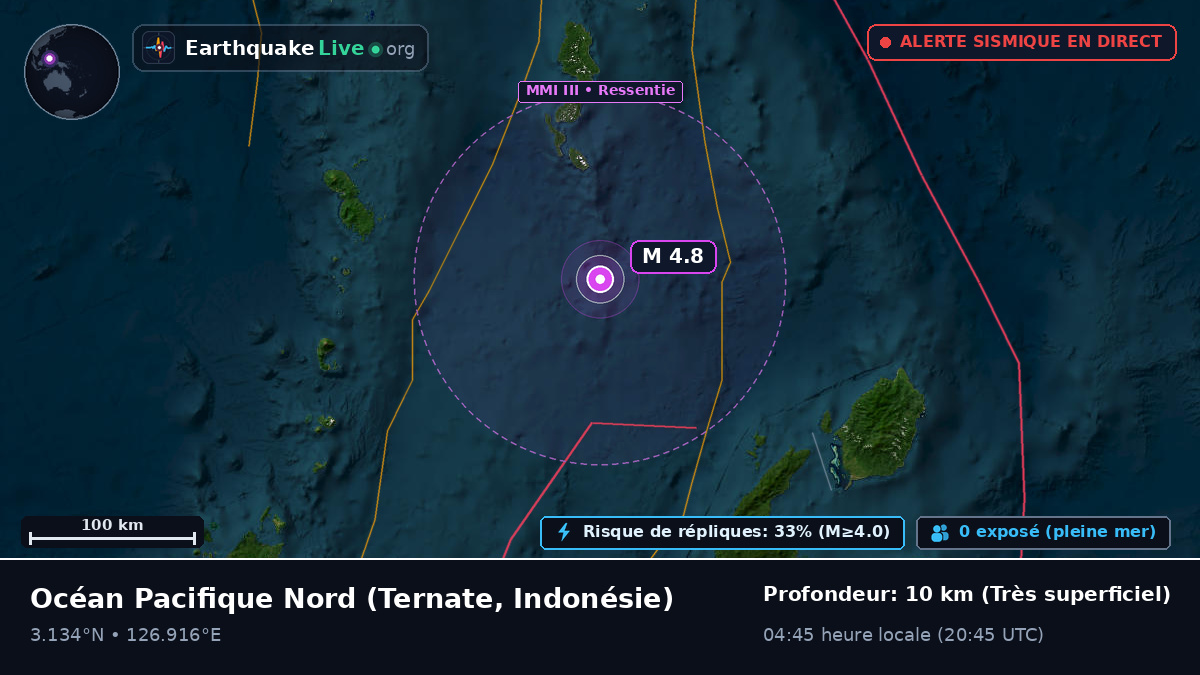 Océan Pacifique Nord (Indonésie)