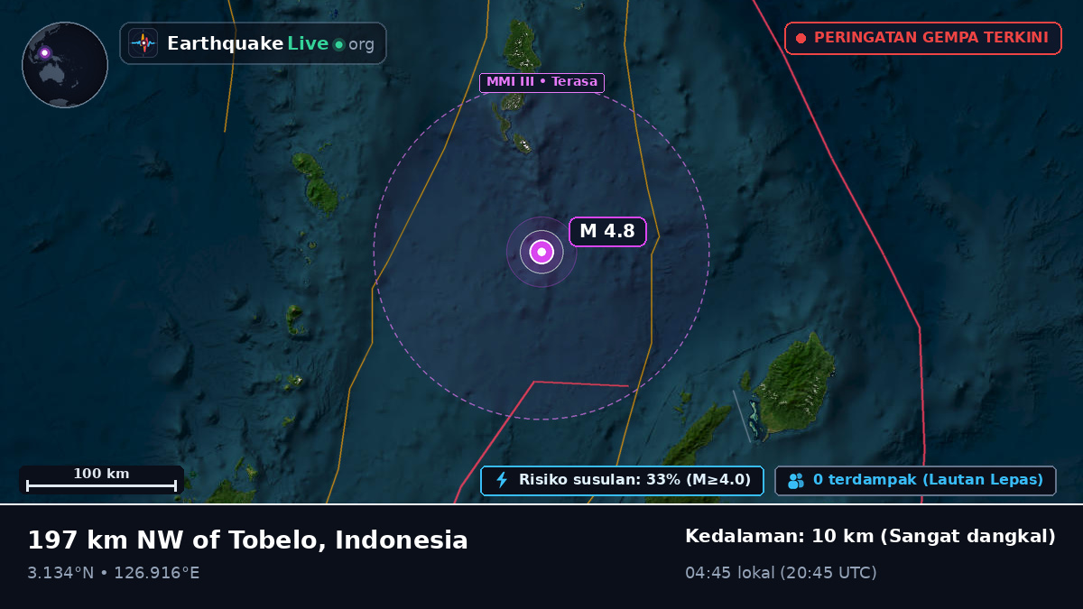 Samudra Pasifik Utara (Indonesia)