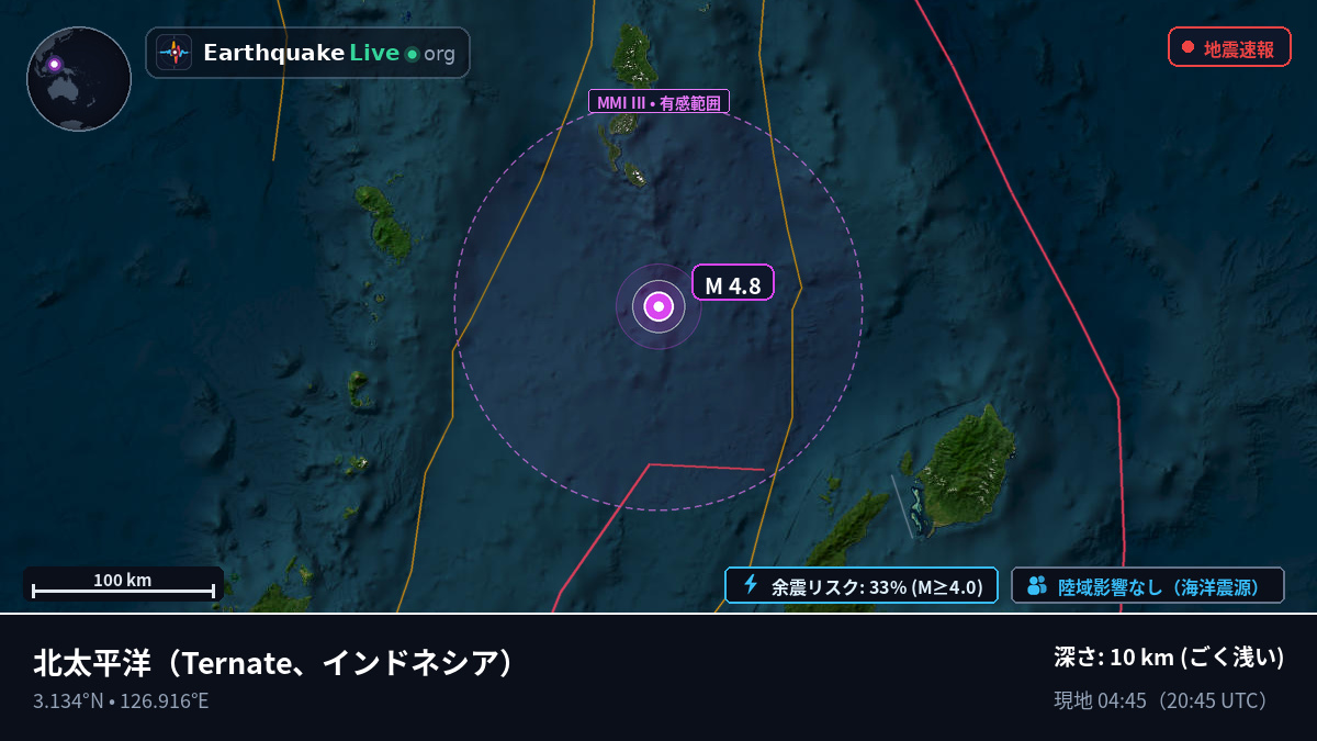 北太平洋 (インドネシア)