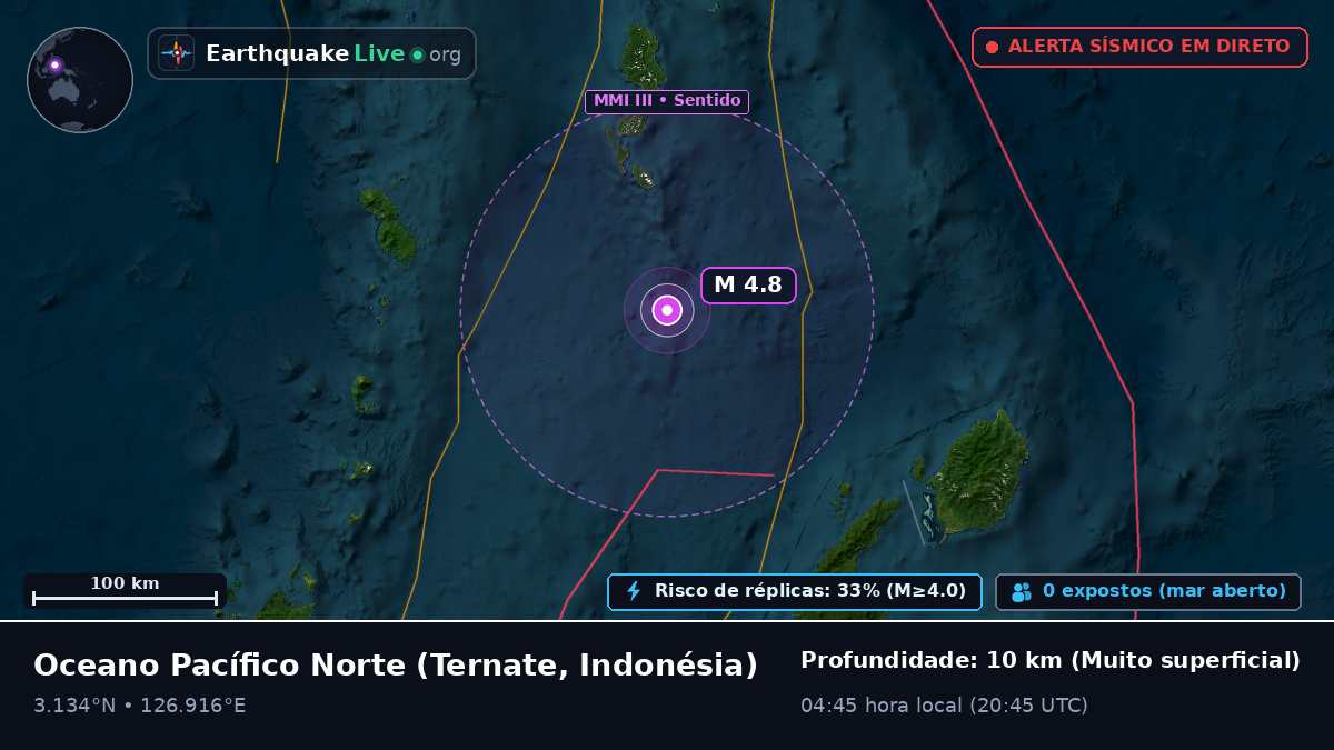 Oceano Pacífico Norte (Indonésia)