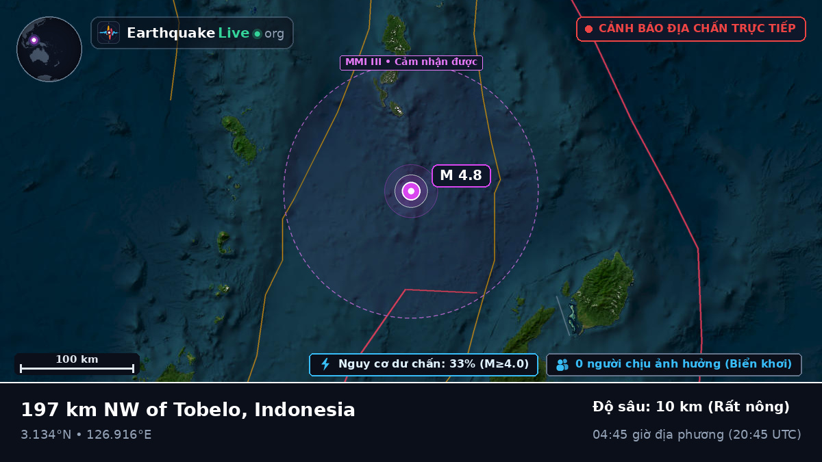 Bắc Thái Bình Dương (Indonesia)