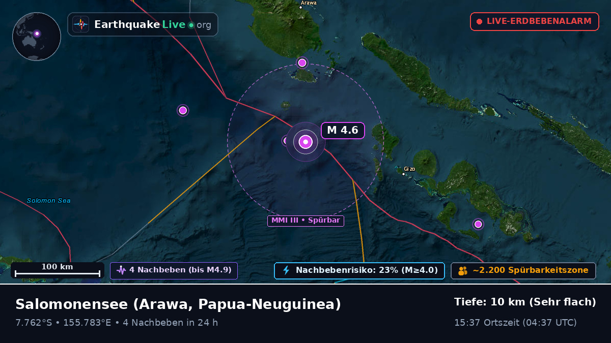 Salomonensee (Papua-Neuguinea)