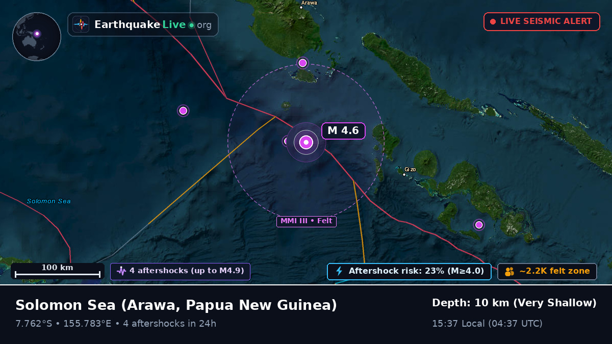 Solomon Sea (Papua New Guinea)