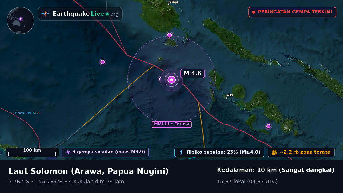 Laut Solomon (Papua Nugini)