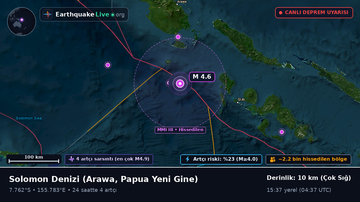 Solomon Denizi (Papua Yeni Gine)