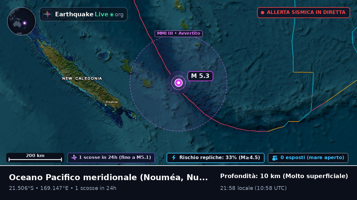 Oceano Pacifico meridionale (Nuova Caledonia)