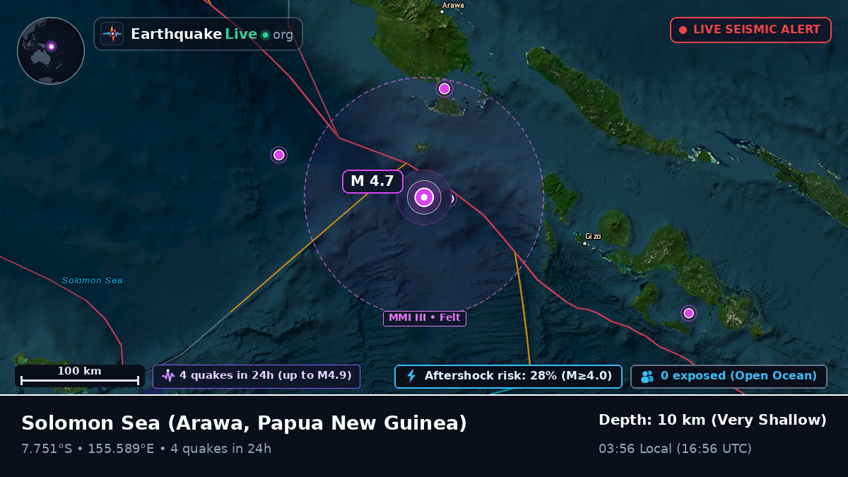 Solomon Sea (Papua New Guinea)