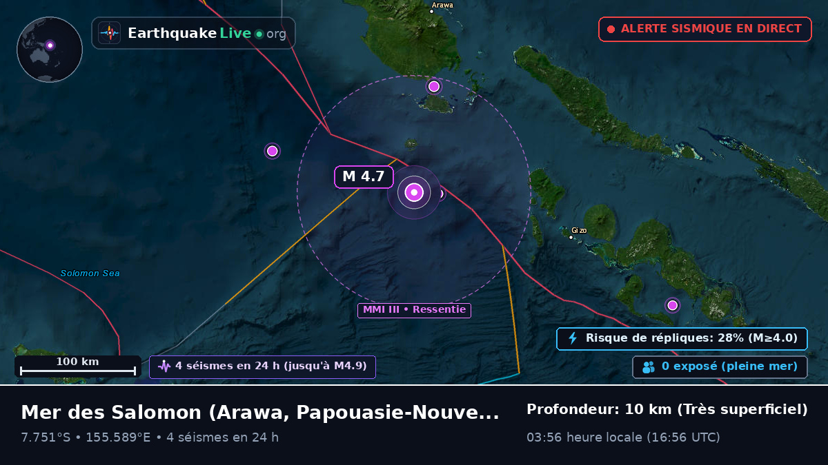 Mer des Salomon (Papouasie-Nouvelle-Guinée)
