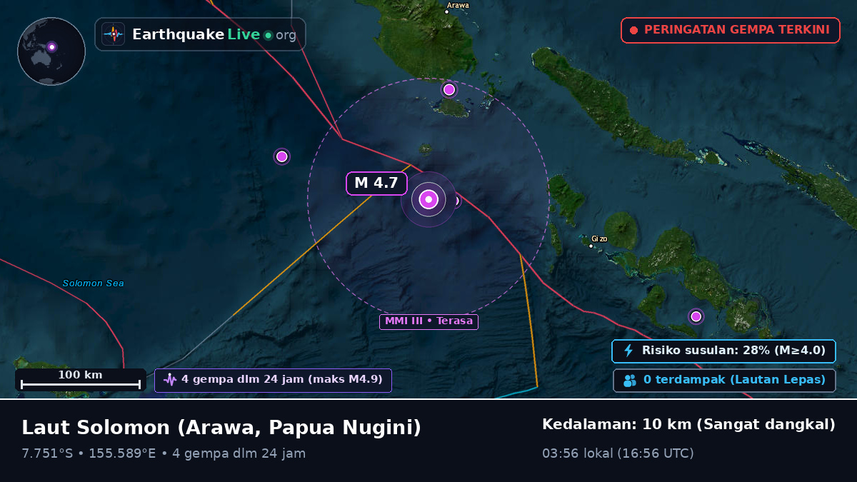 Laut Solomon (Papua Nugini)