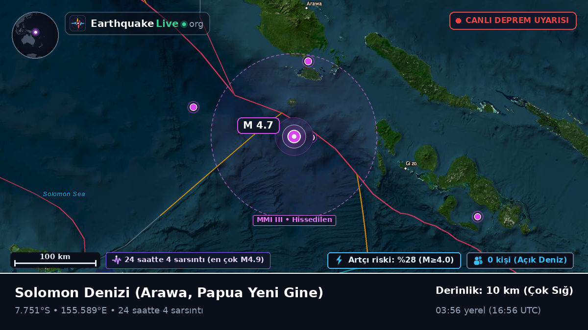 Solomon Denizi (Papua Yeni Gine)