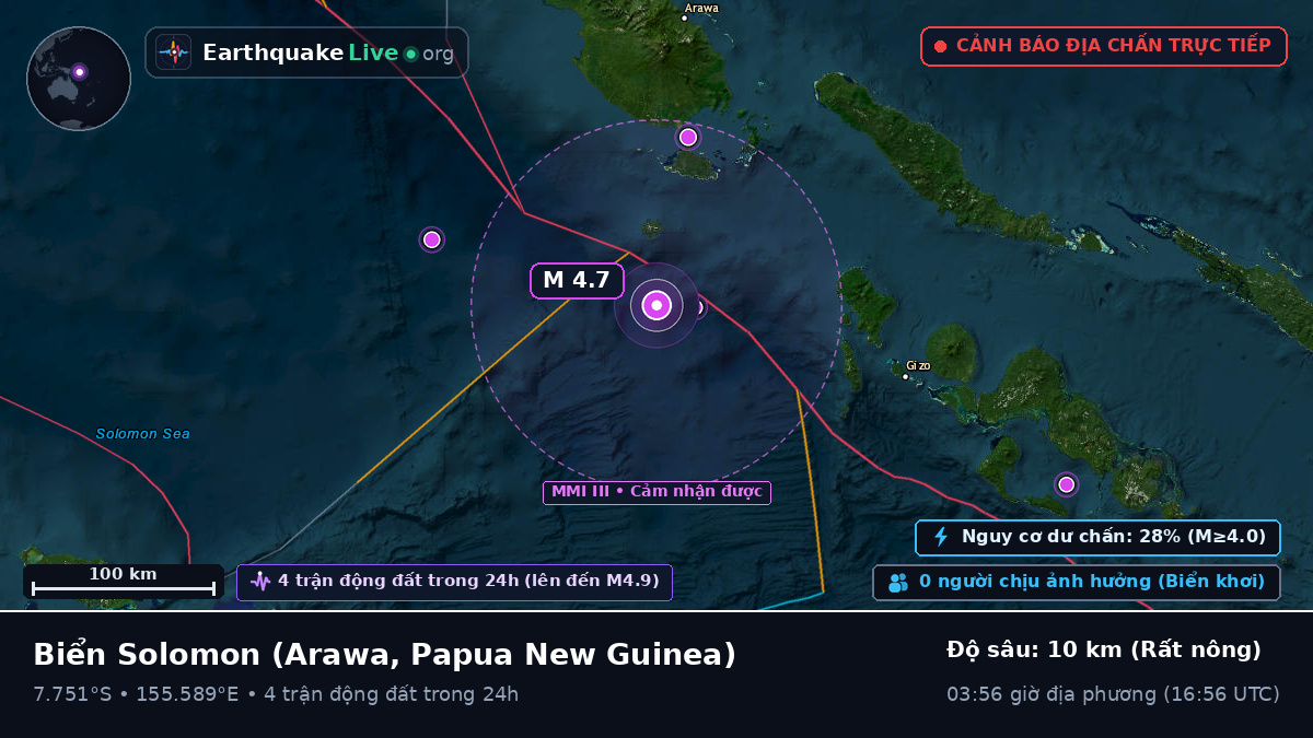 Biển Solomon (Papua New Guinea)