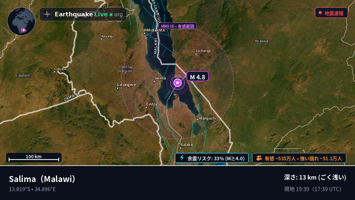 Salima, Malawi