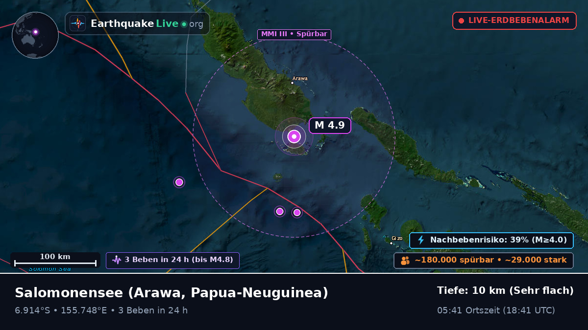 Salomonensee (Papua-Neuguinea)