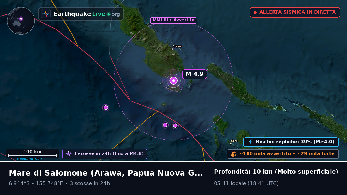 Mare di Salomone (Papua Nuova Guinea)