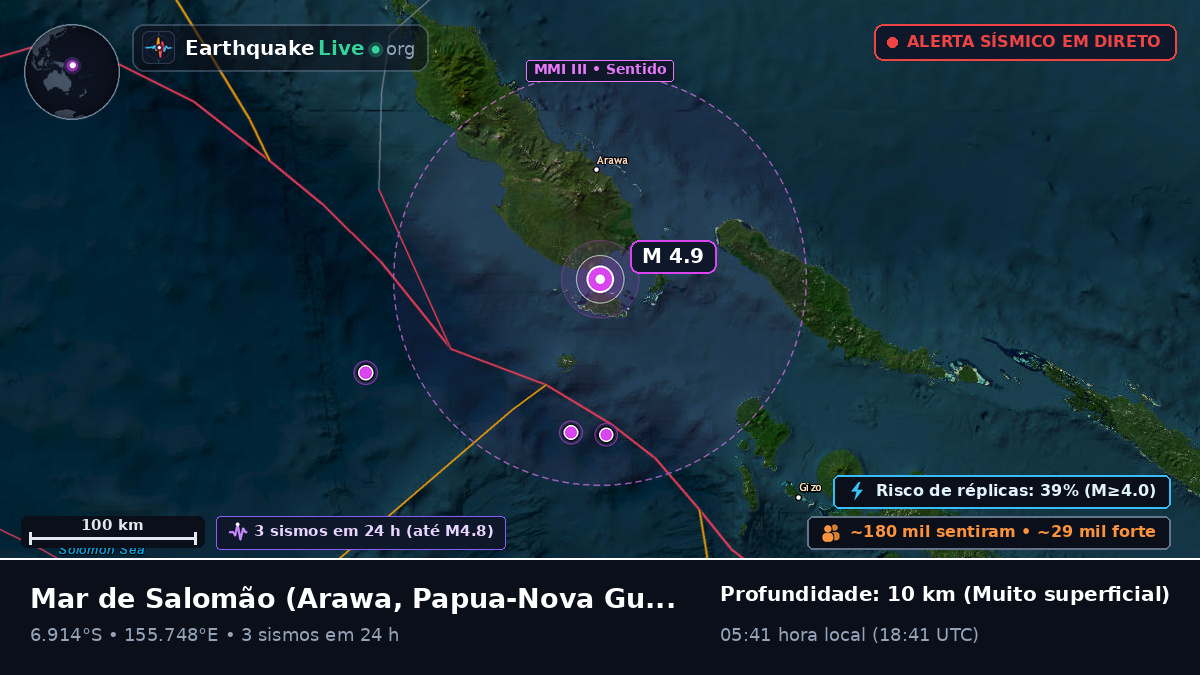 Mar de Salomão (Papua-Nova Guiné)