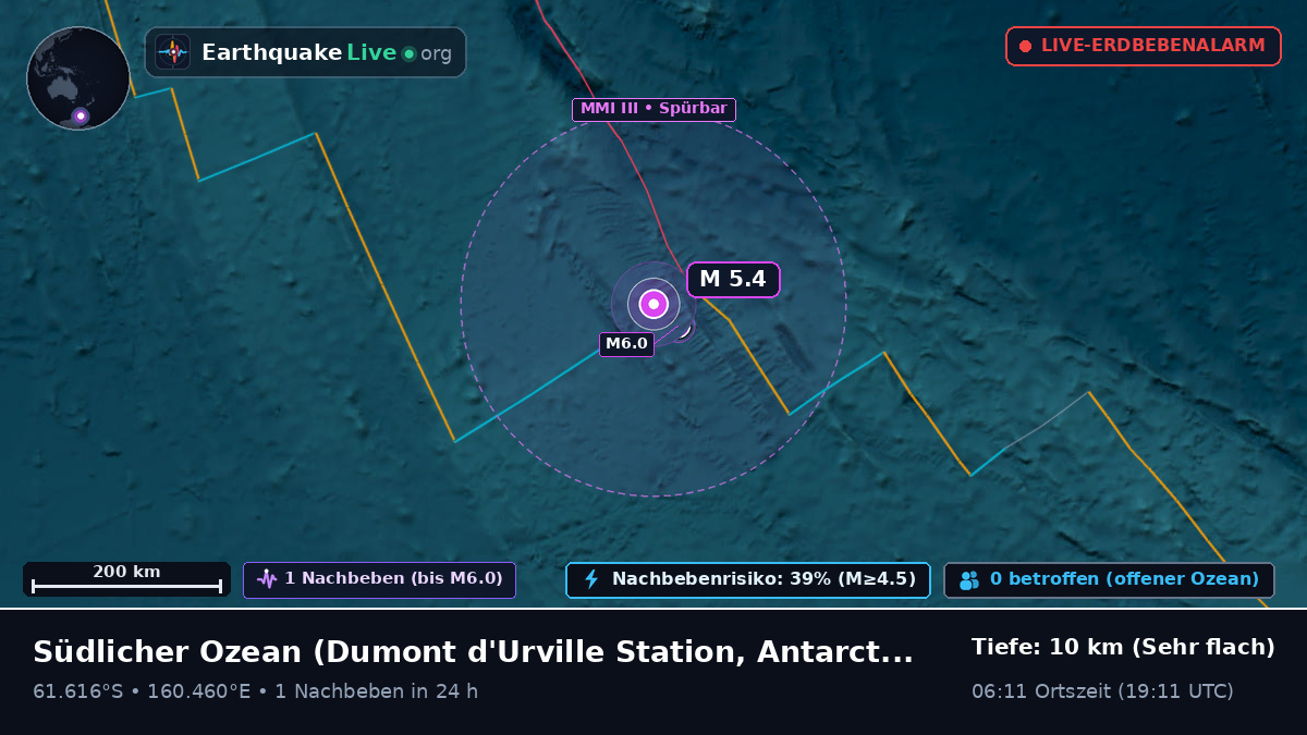 Südlicher Ozean (Antarctica)