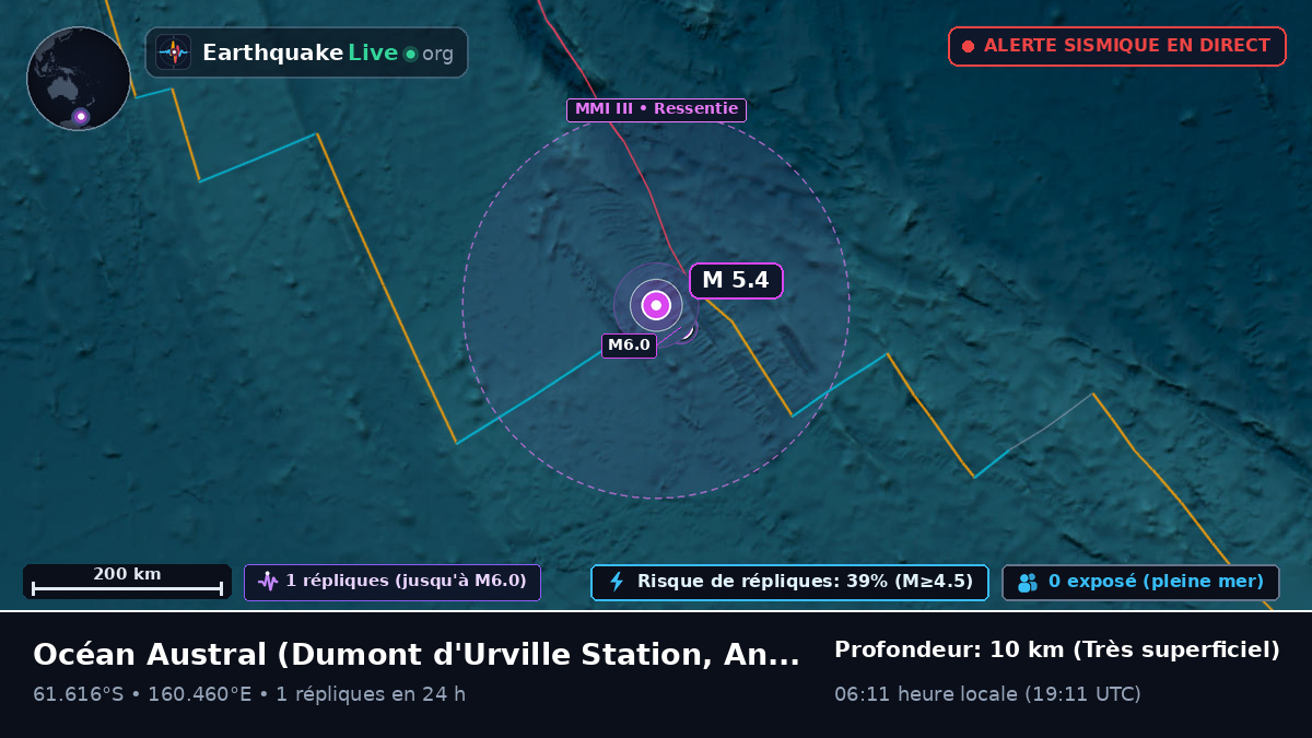 Océan Austral (Antarctica)