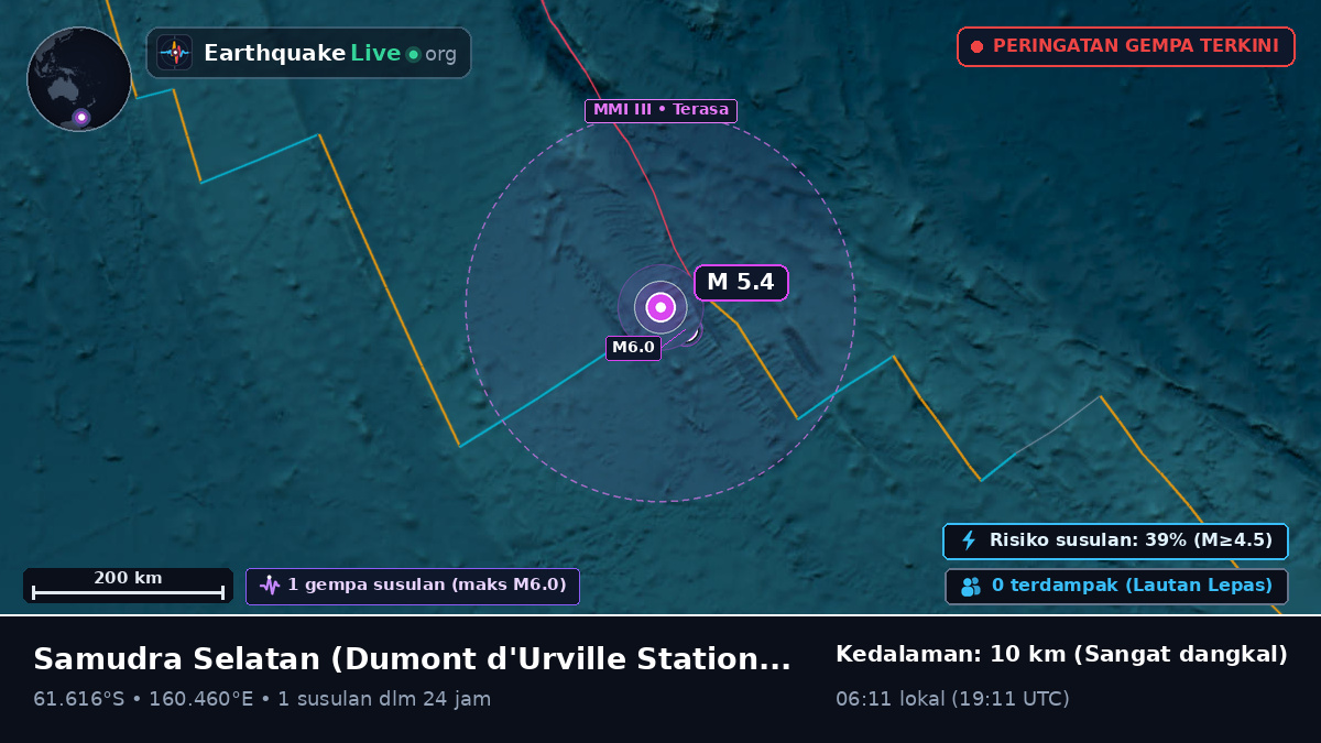 Samudra Selatan (Antarctica)