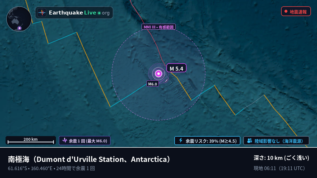 南極海 (Antarctica)