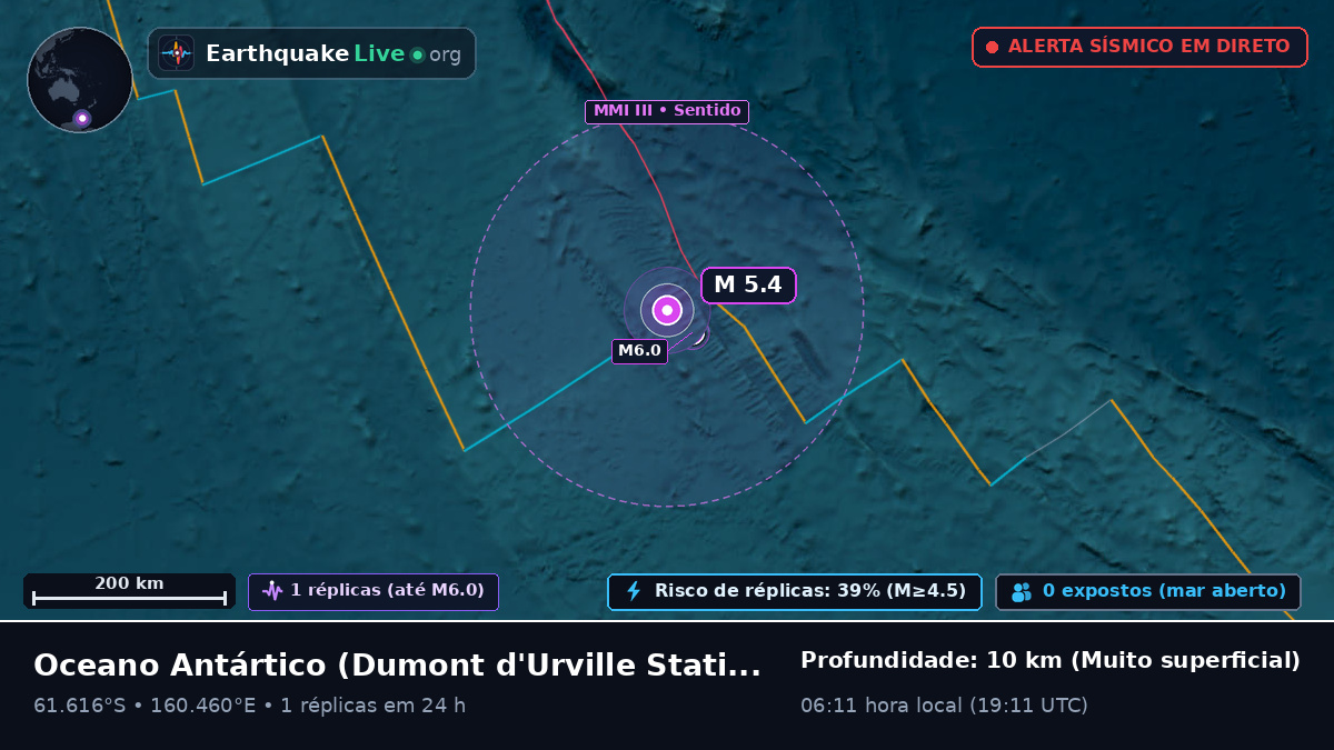 Oceano Antártico (Antarctica)