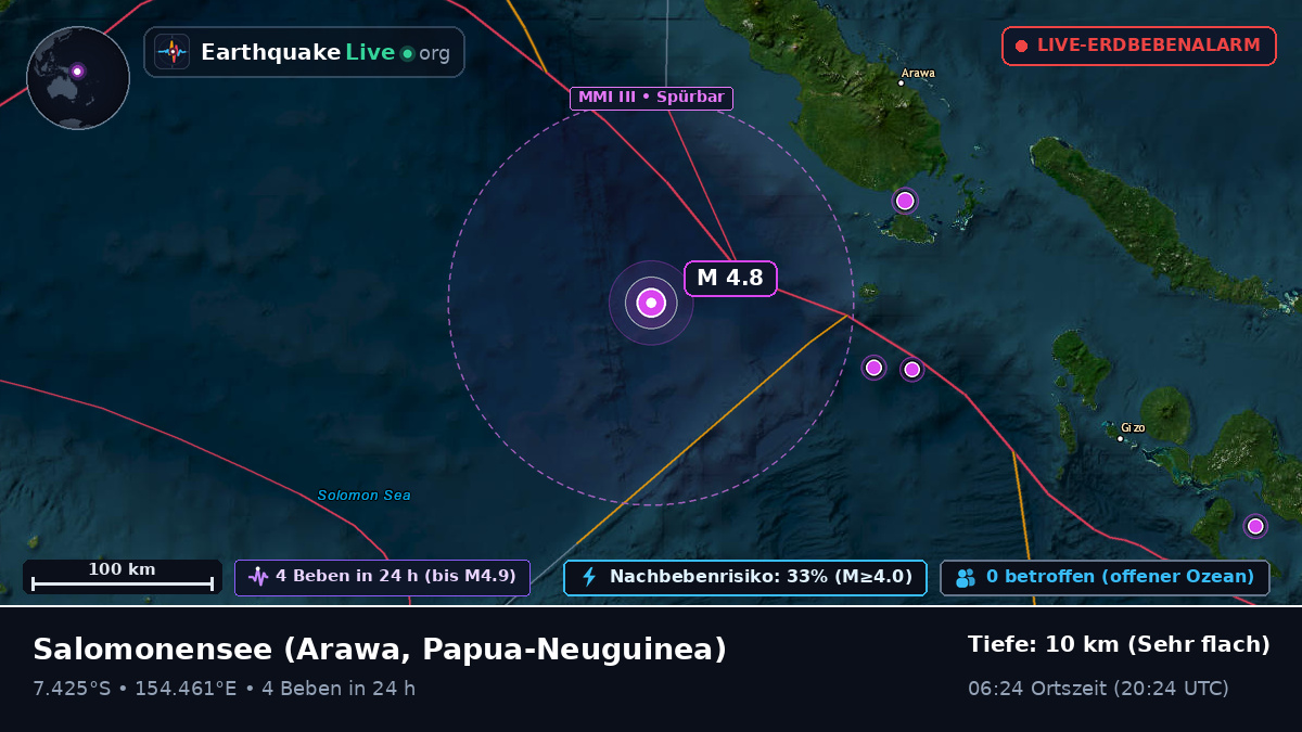 Salomonensee (Papua-Neuguinea)