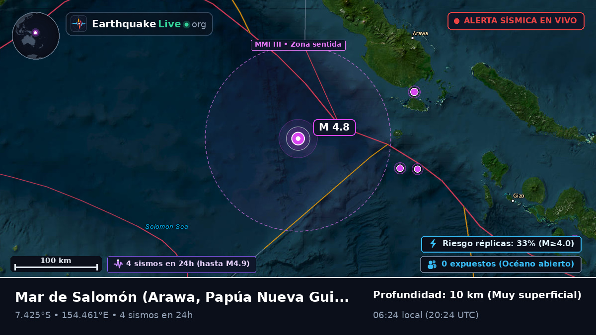 Mar de Salomón (Papúa Nueva Guinea)