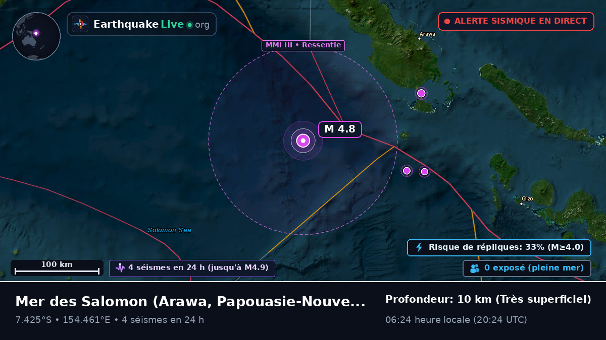 Mer des Salomon (Papouasie-Nouvelle-Guinée)