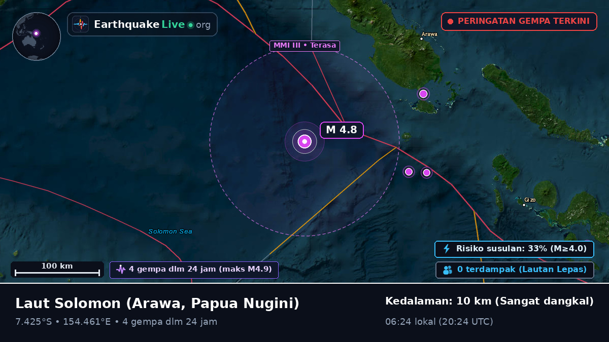 Laut Solomon (Papua Nugini)