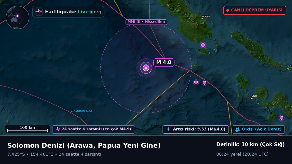 Solomon Denizi (Papua Yeni Gine)