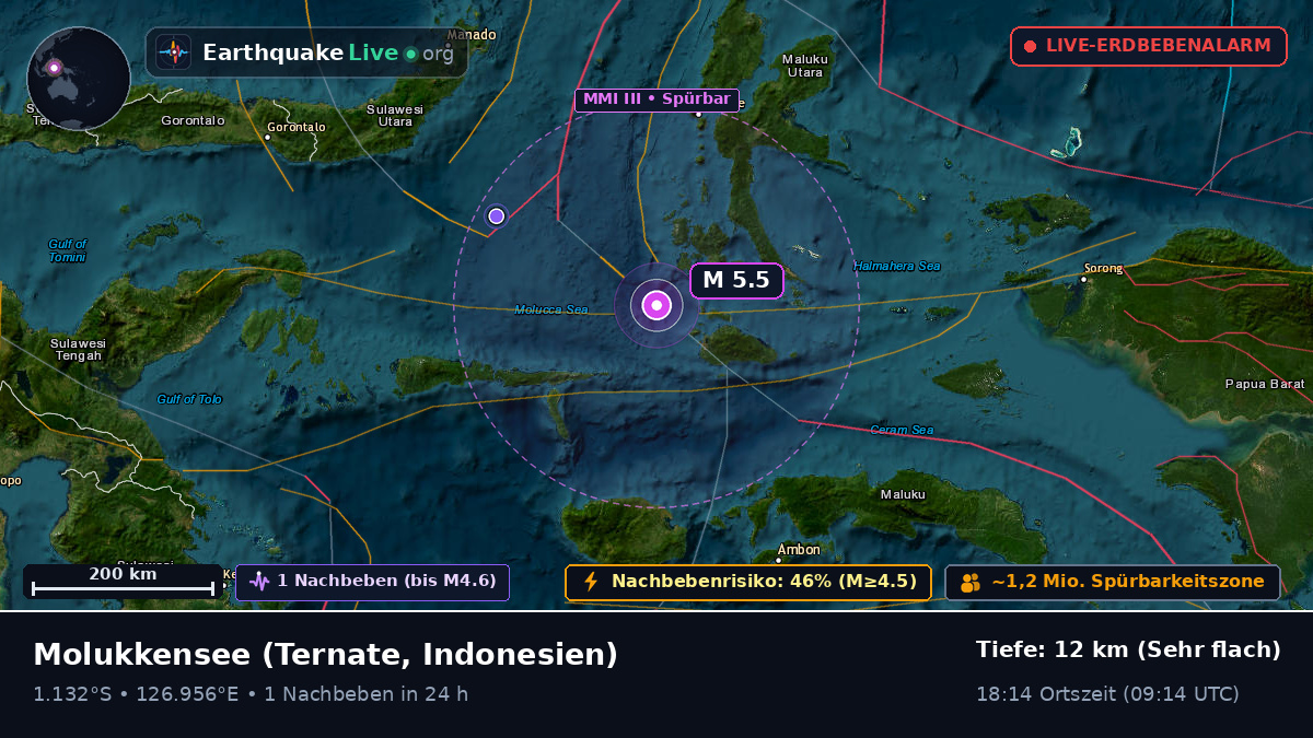 Molukkensee (Indonesien)