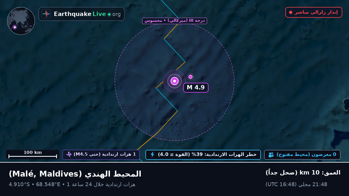 المحيط الهندي (Maldives)