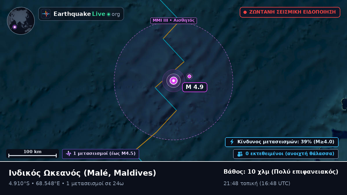 Ινδικός Ωκεανός (Maldives)
