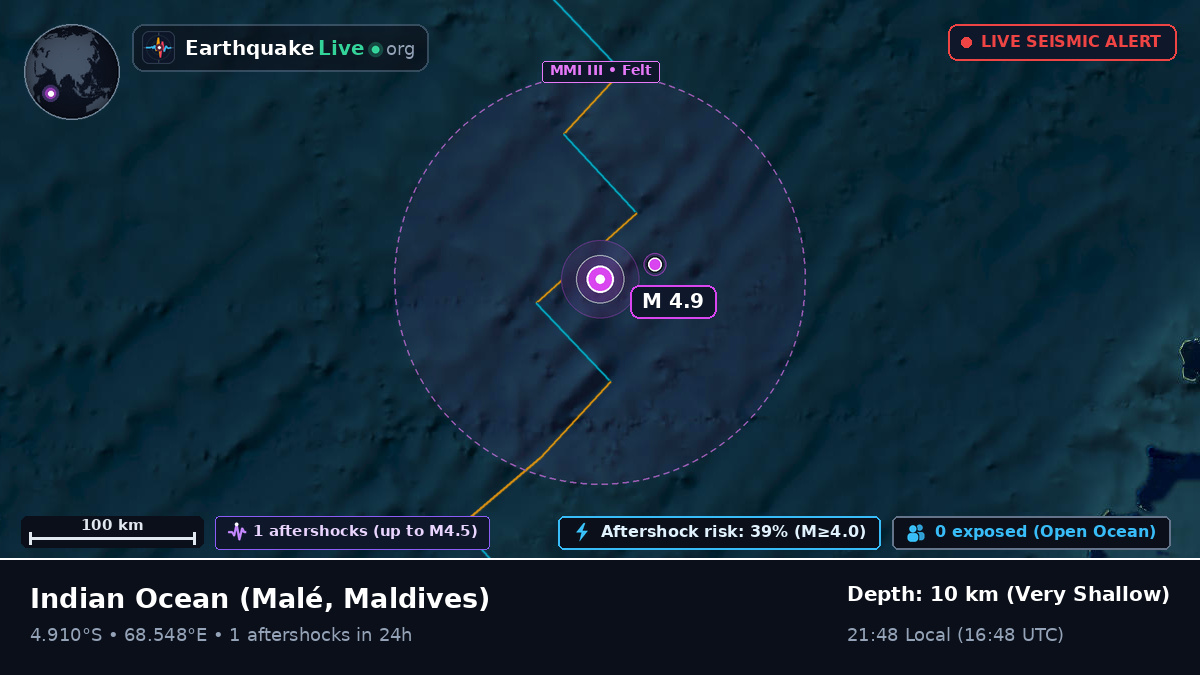 Indian Ocean (Maldives)