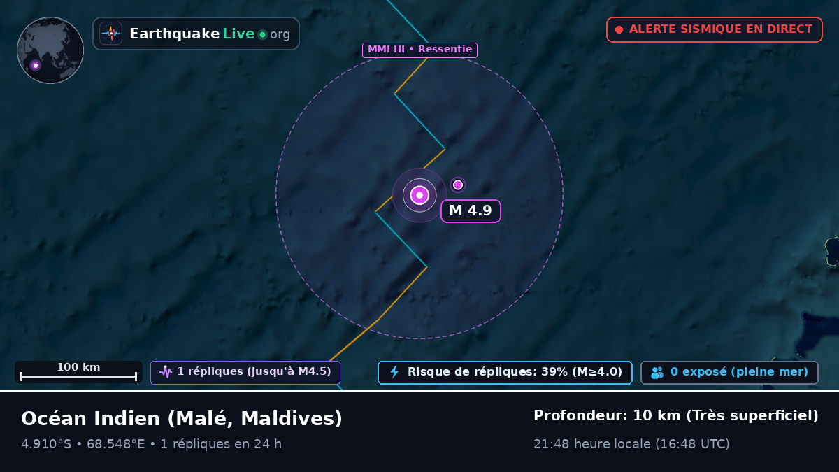 Océan Indien (Maldives)