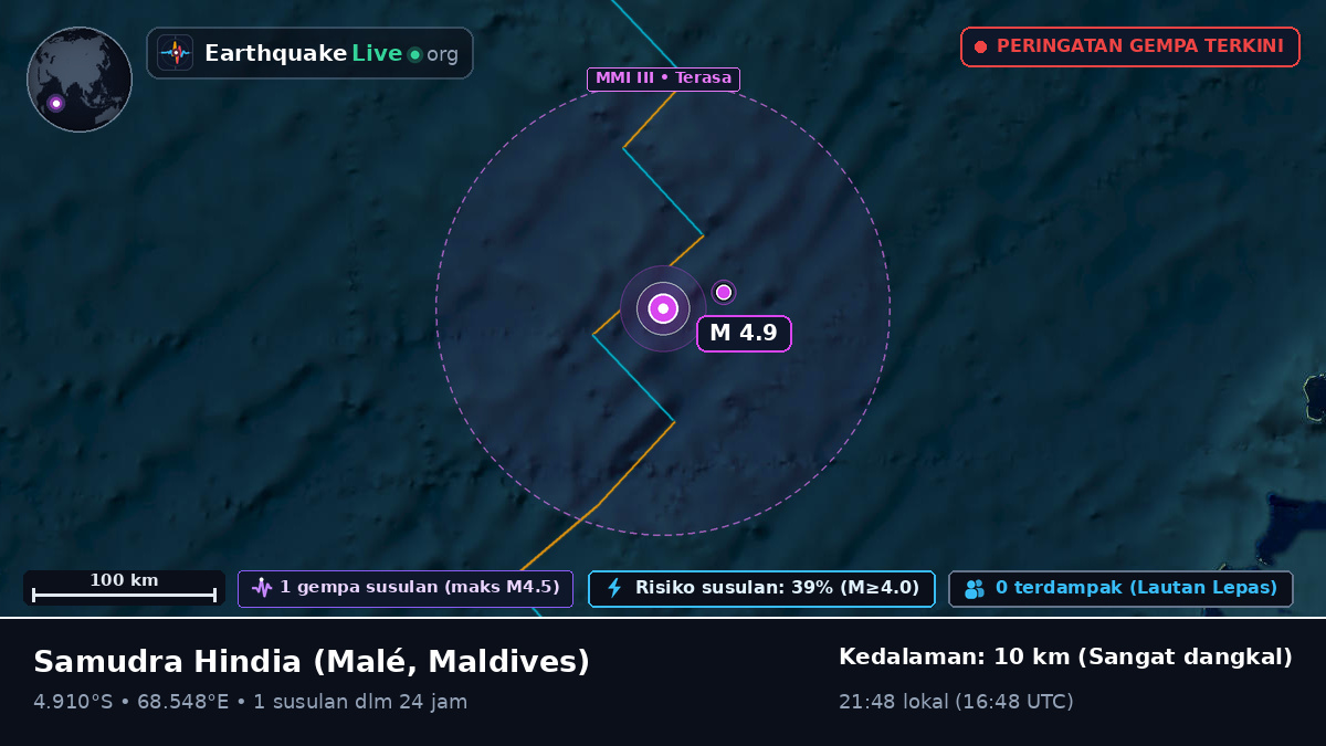 Samudra Hindia (Maldives)