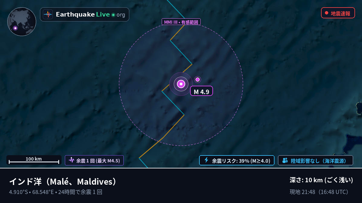 インド洋 (Maldives)