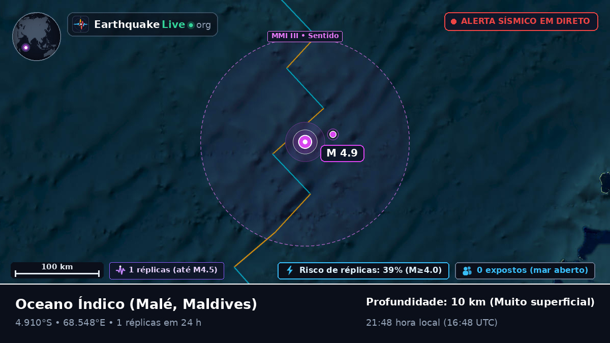 Oceano Índico (Maldives)