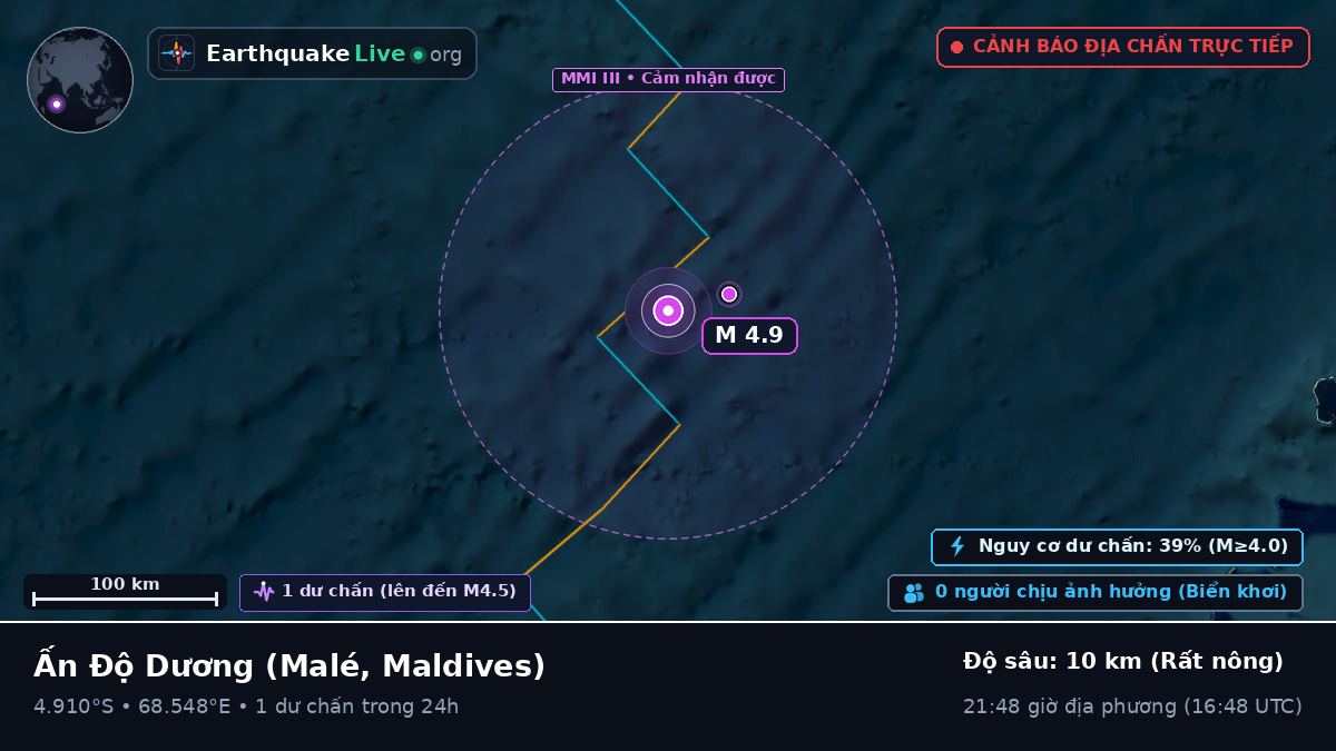 Ấn Độ Dương (Maldives)