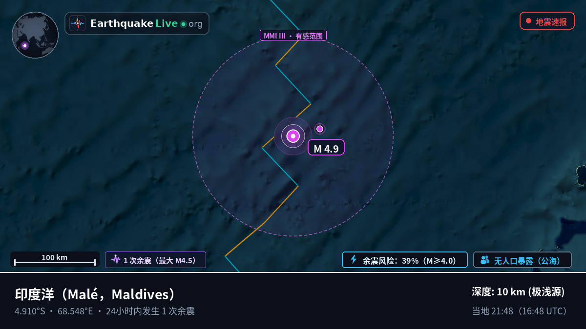 印度洋 (Maldives)