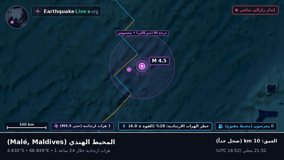 المحيط الهندي (Maldives)
