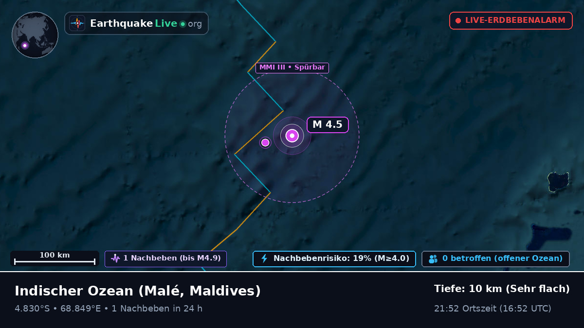 Indischer Ozean (Maldives)