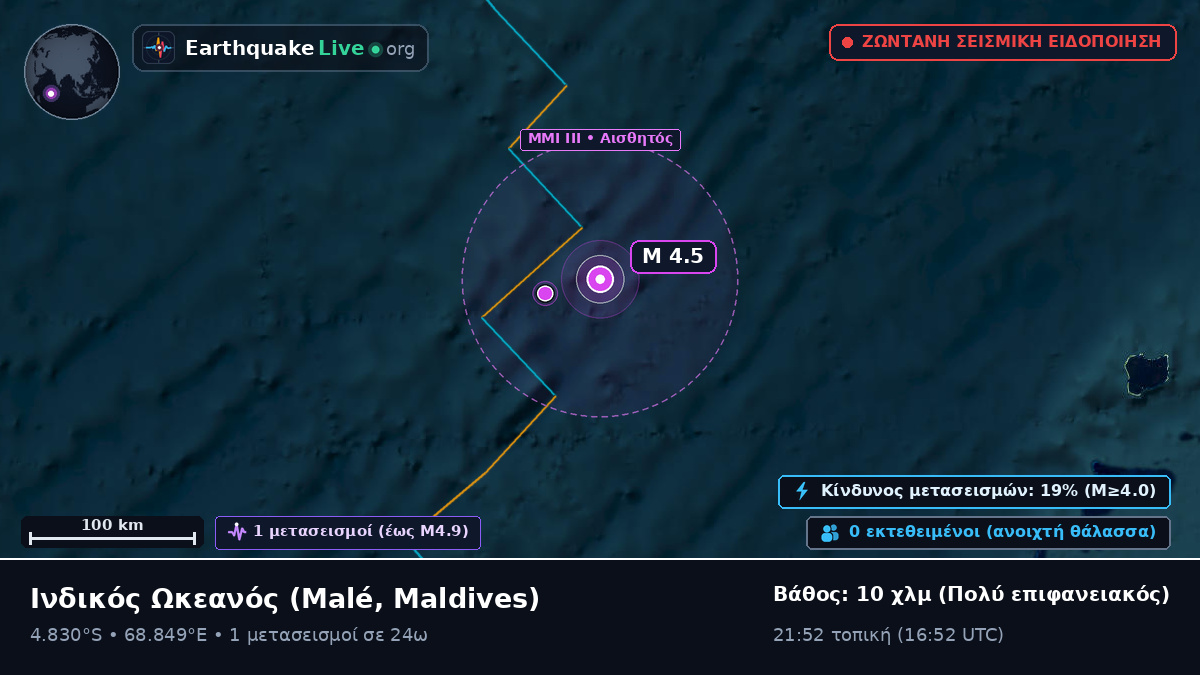 Ινδικός Ωκεανός (Maldives)